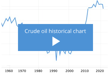 crude-oil