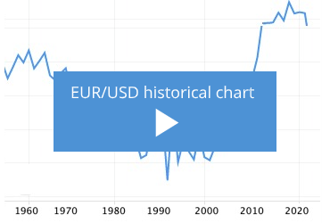 pair-eur-usd