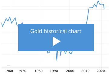 pair-gold